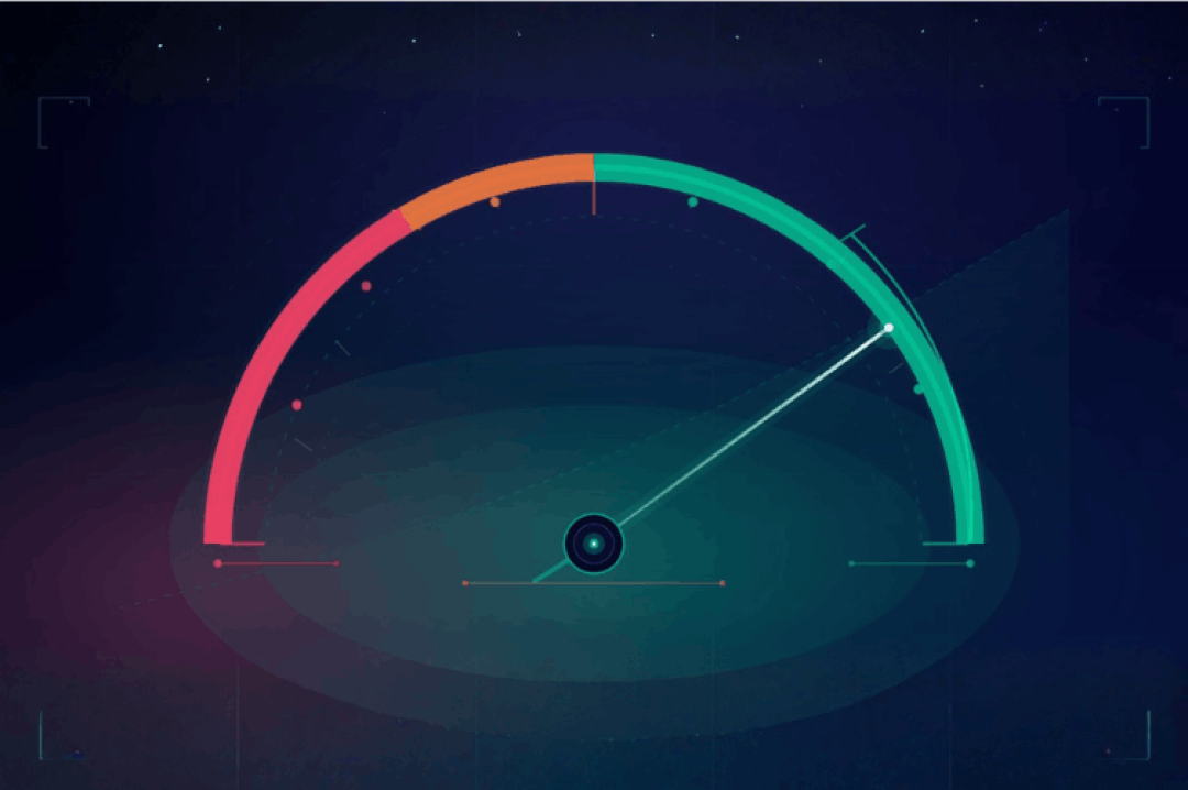 How to Measure Cyber Resilience: Zero Trust ROI