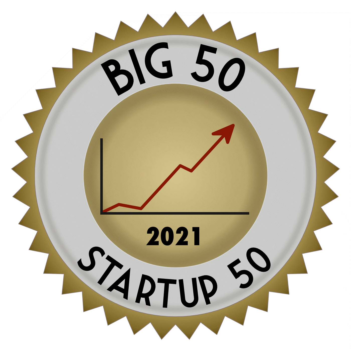 Big 50, Startup 50